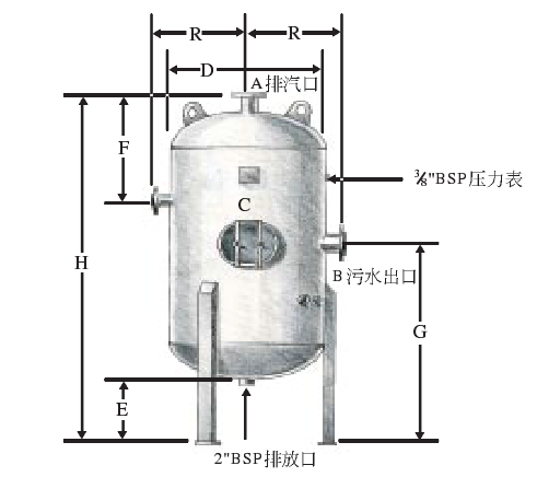 斯派莎克排污罐