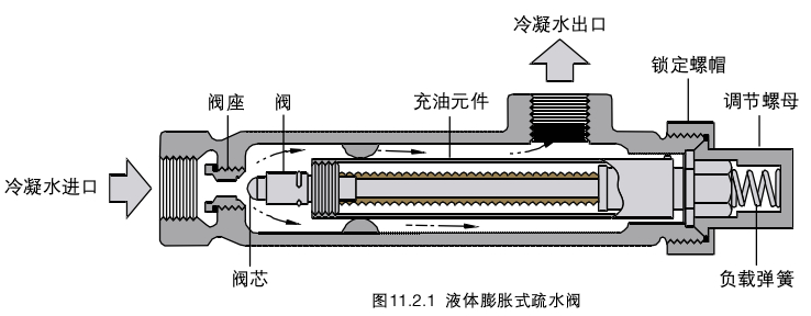 pzsssf