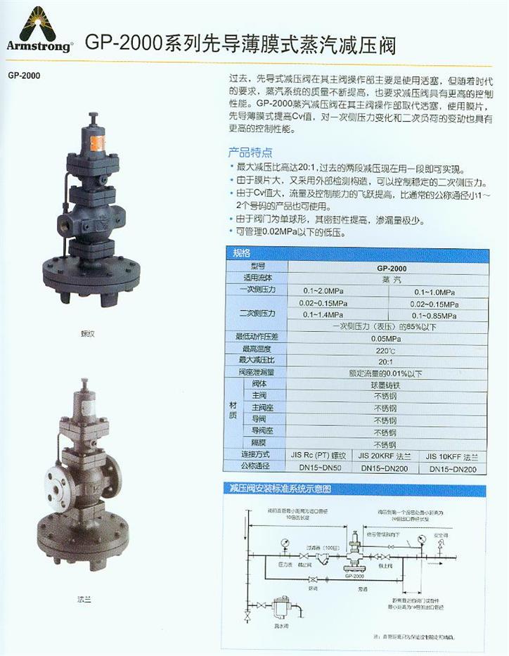 GP2000蒸汽减压阀