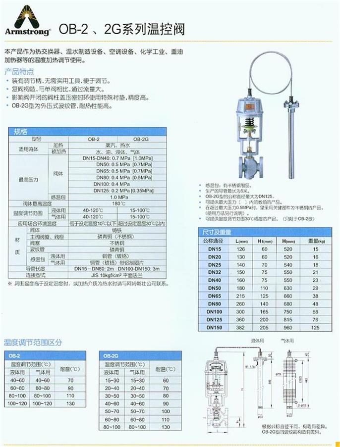 阿姆斯壯自力式溫控閥