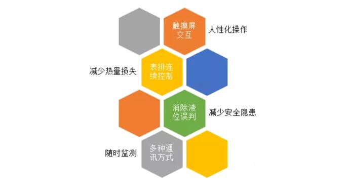 斯派莎克