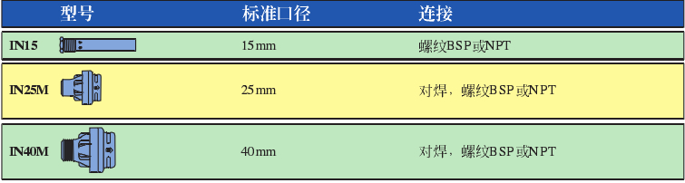 喷射器