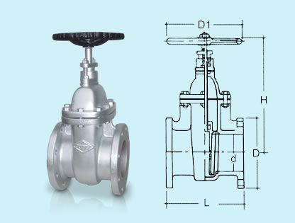 pn_16暗杆闸阀
